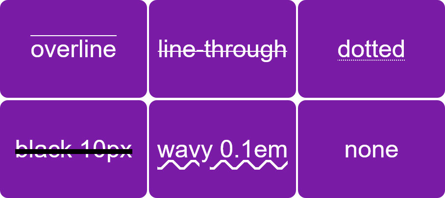 ตกแต่งข้อความ ปรับแต่งข้อความ css