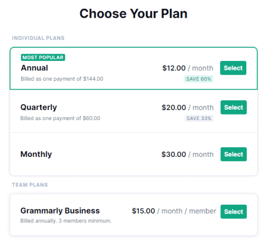 Grammarly Premium Planları