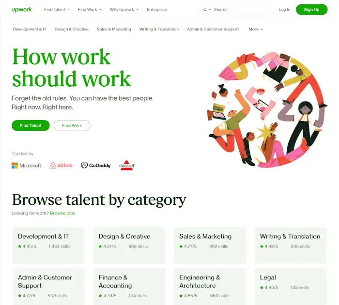 upwork