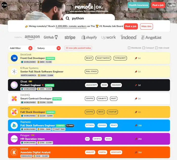 กระดานงานระยะไกลที่ดีที่สุด: RemoteOK