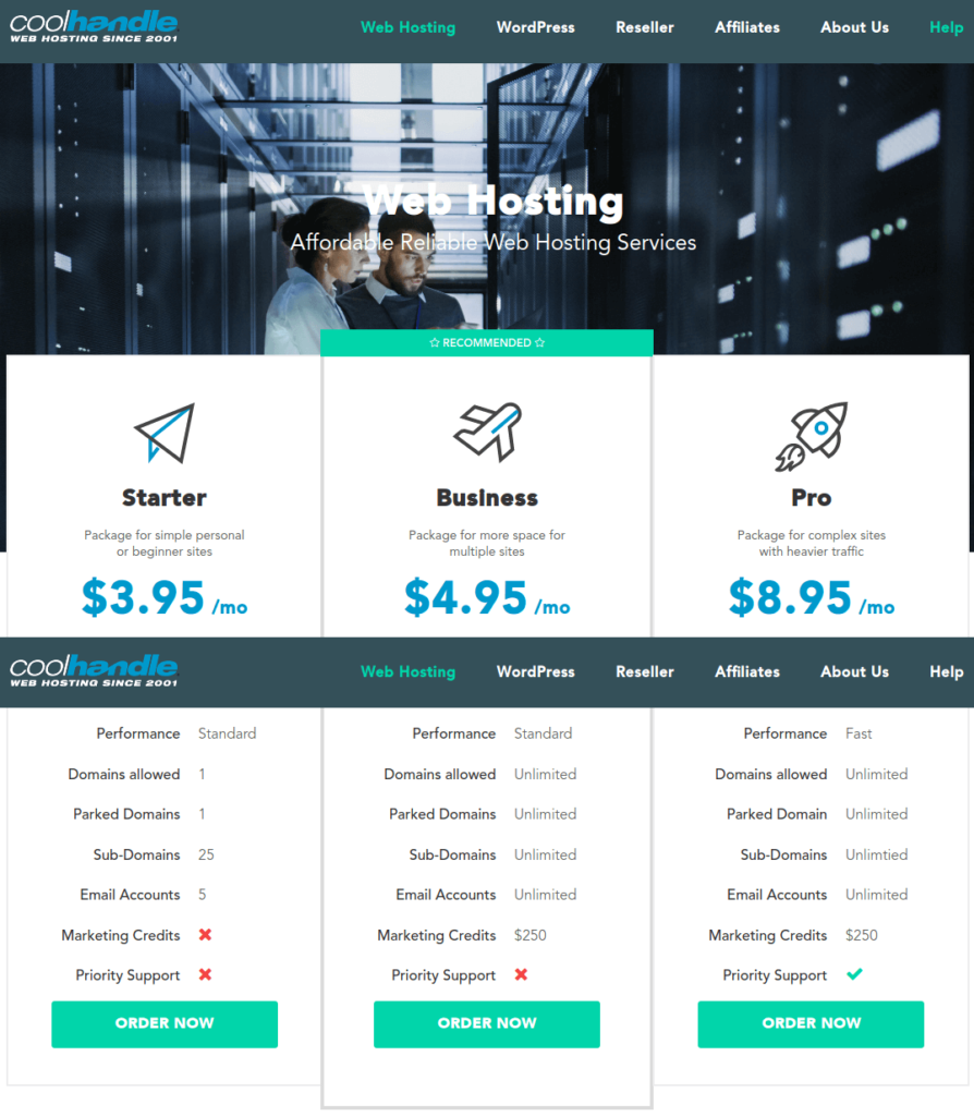 CoolHandle WordPress condiviso economico e hosting per rivenditori