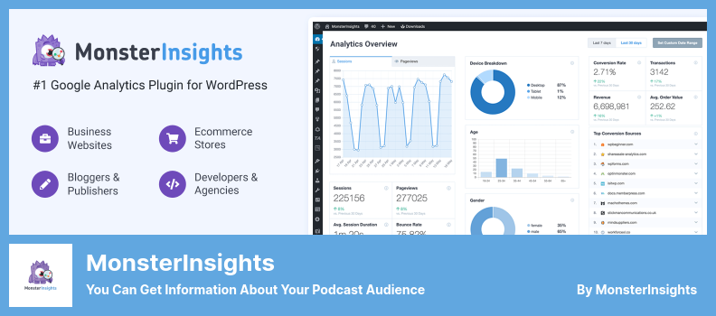 Plugin MonsterInsights - Anda Bisa Mendapatkan Informasi Tentang Audiens Podcast Anda