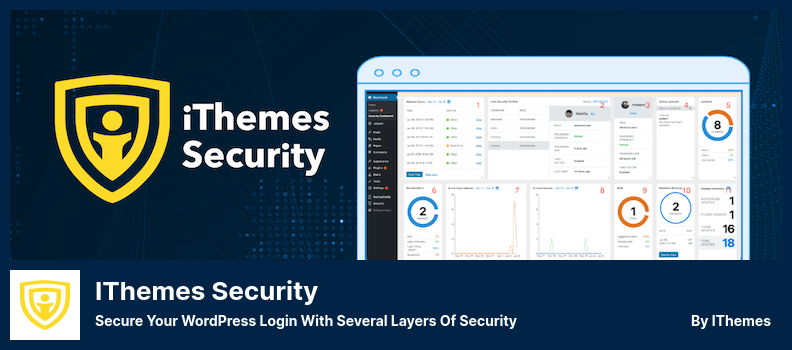 iThemes Security Plugin - Sécurisez votre connexion WordPress avec plusieurs couches de sécurité