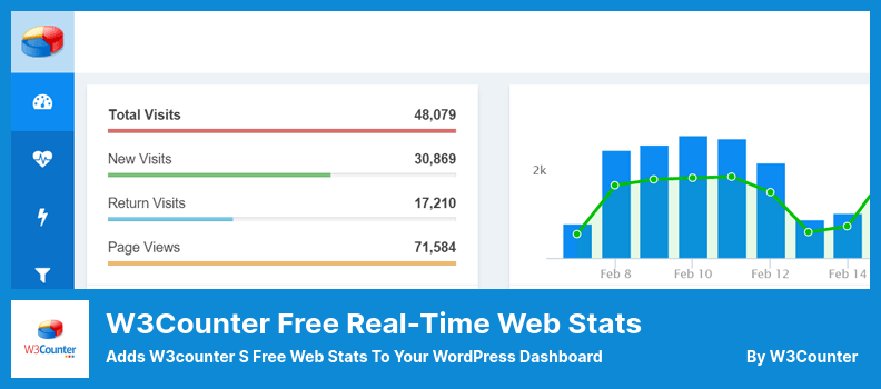 W3Counter Kostenloses Echtzeit-Webstatistik-Plugin - Fügt Ihrem WordPress-Dashboard kostenlose W3Counter-Webstatistiken hinzu