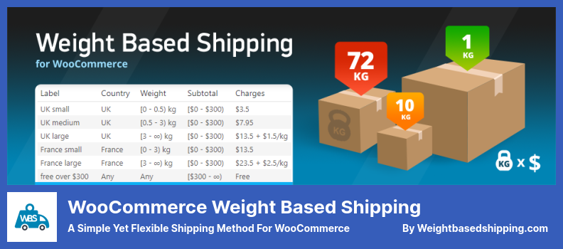 WooCommerce 무게 기반 배송 플러그인 - WooCommerce를 위한 간단하면서도 유연한 배송 방법