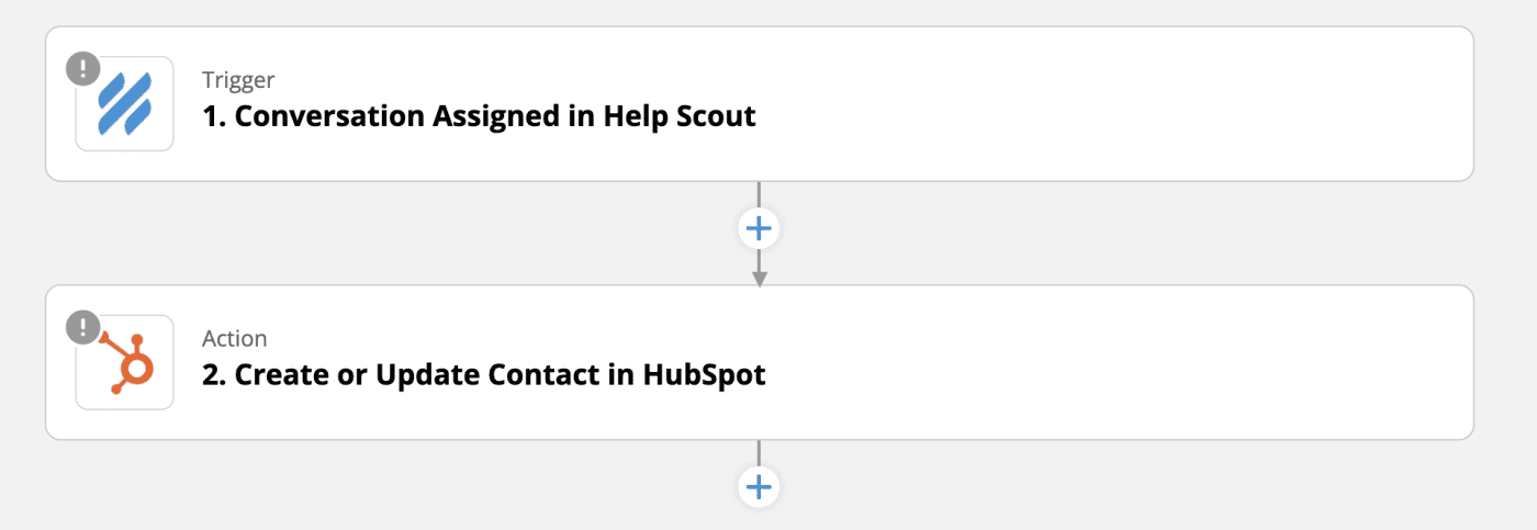 Hubspot - Helpscout 集成