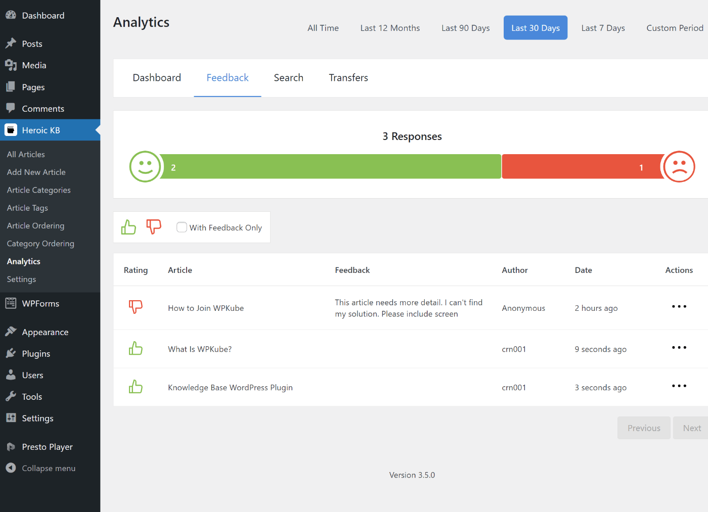 Visualizza il feedback sull'articolo