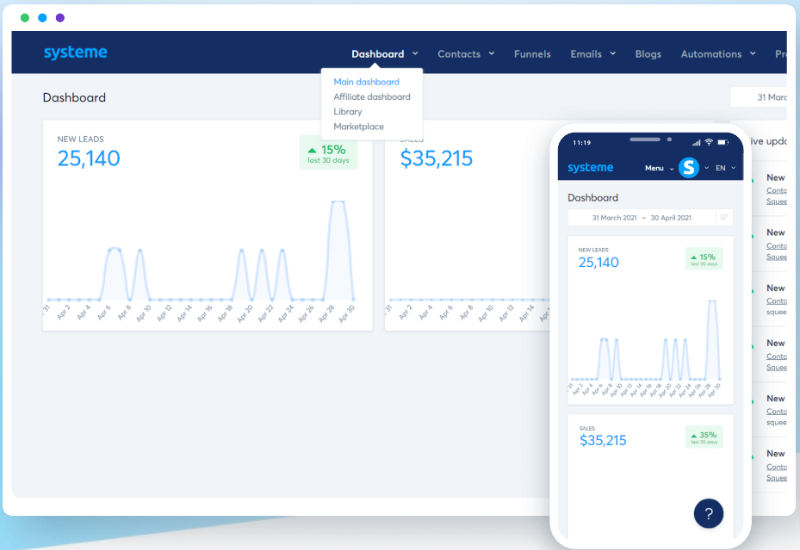 แดชบอร์ด systeme.io