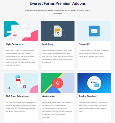 Everest Forms Premium-Add-ons