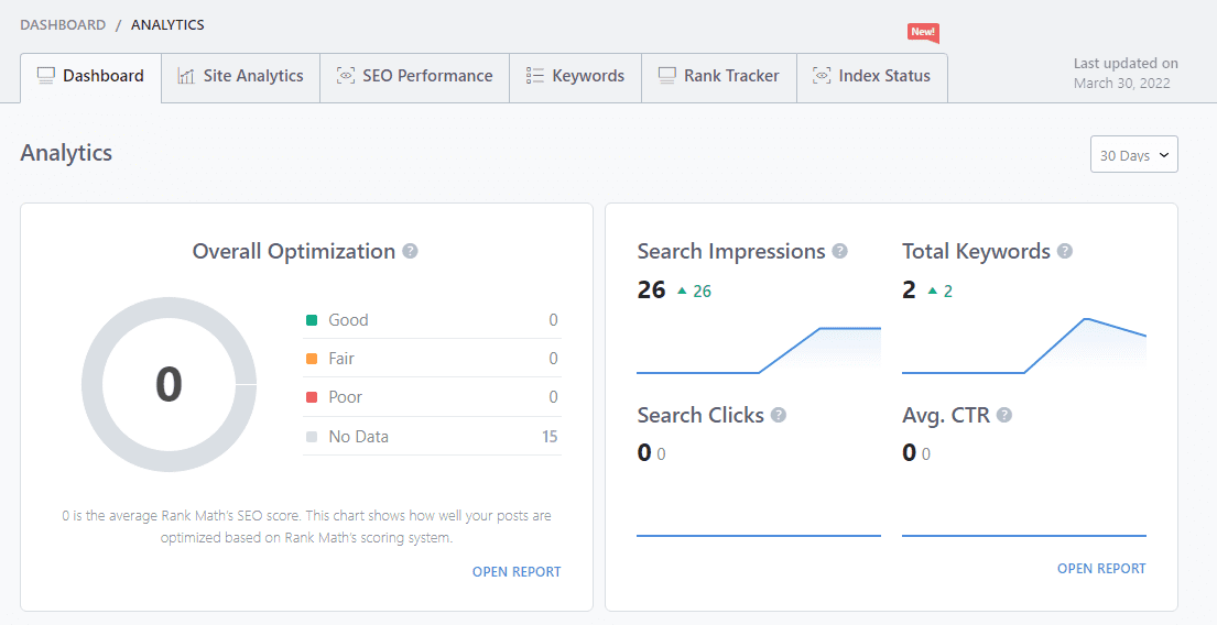 لوحة تحليلات Rank Math's