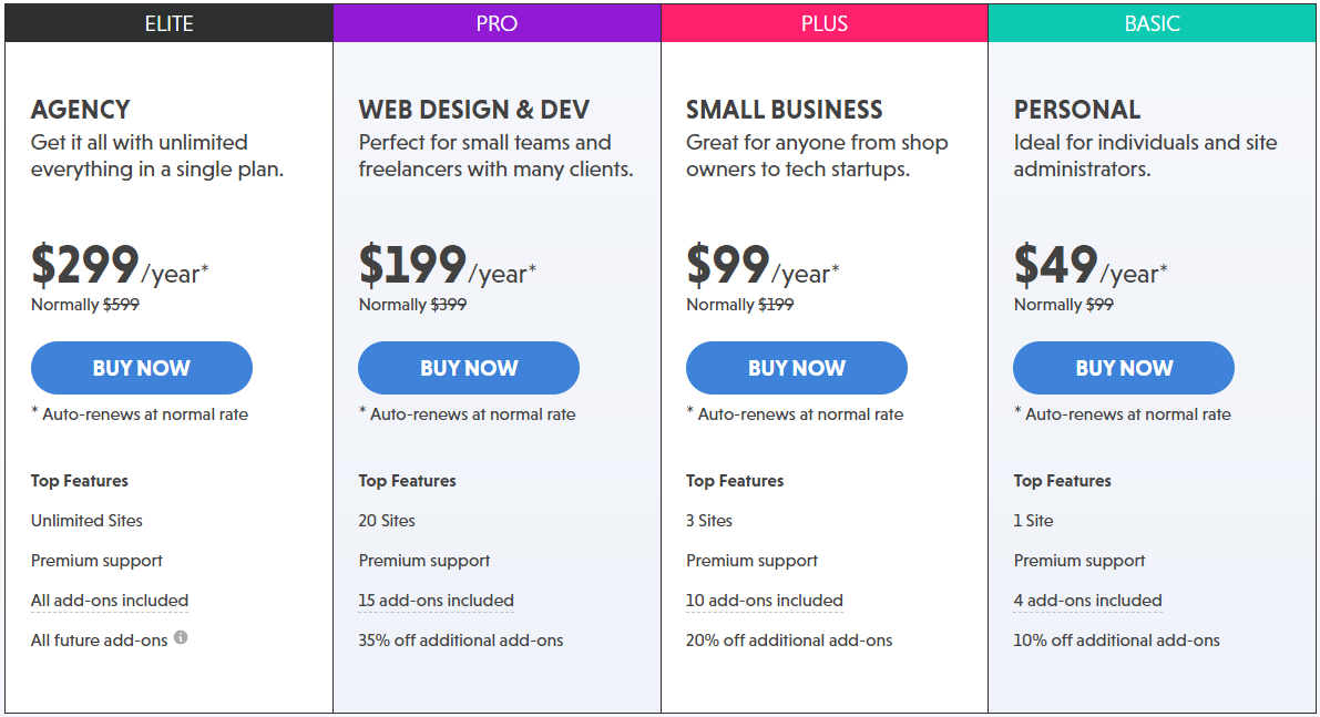 Ninja Forms pricing page