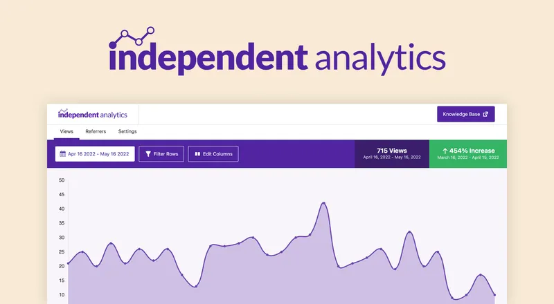 Screenshot und Logo von Independent Analytics