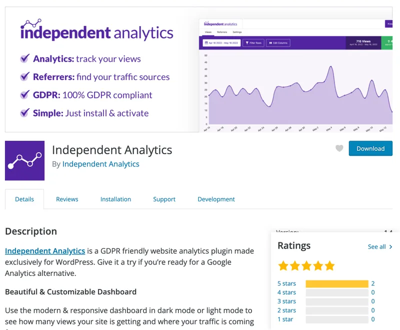 Plugin Analisis Independen