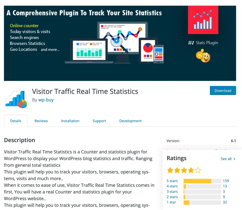 Plugin Statistik Waktu Nyata Lalu Lintas Pengunjung