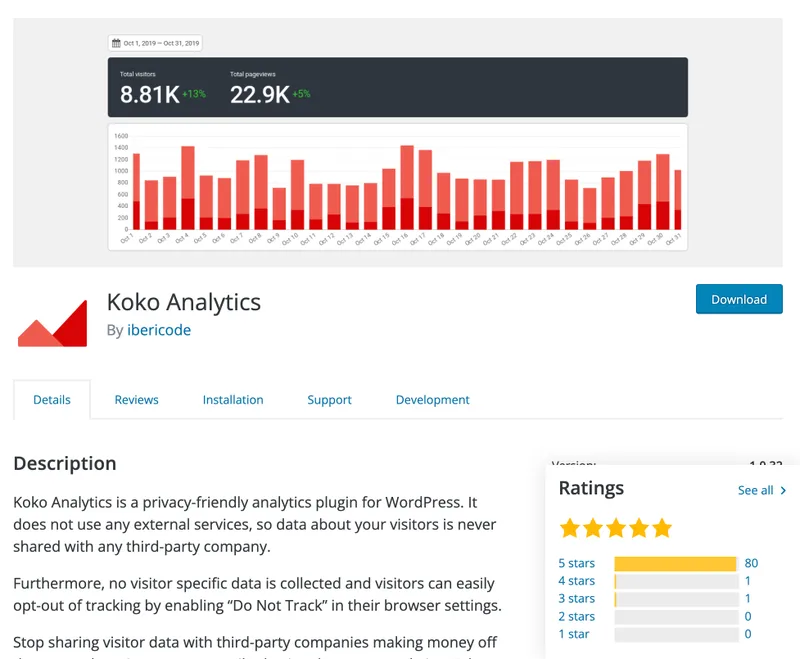 Plugin Koko Analytics