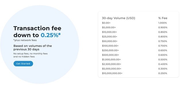 taxe-de-tranzacție-pentru-cryptapi-plugin.jpg