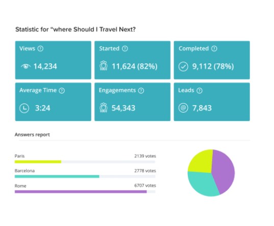 fase di analisi e report di opinione