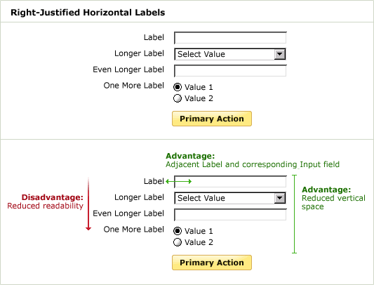 Vor- und Nachteile eines Formulars mit den Beschriftungen rechts nach Luke Wroblewski