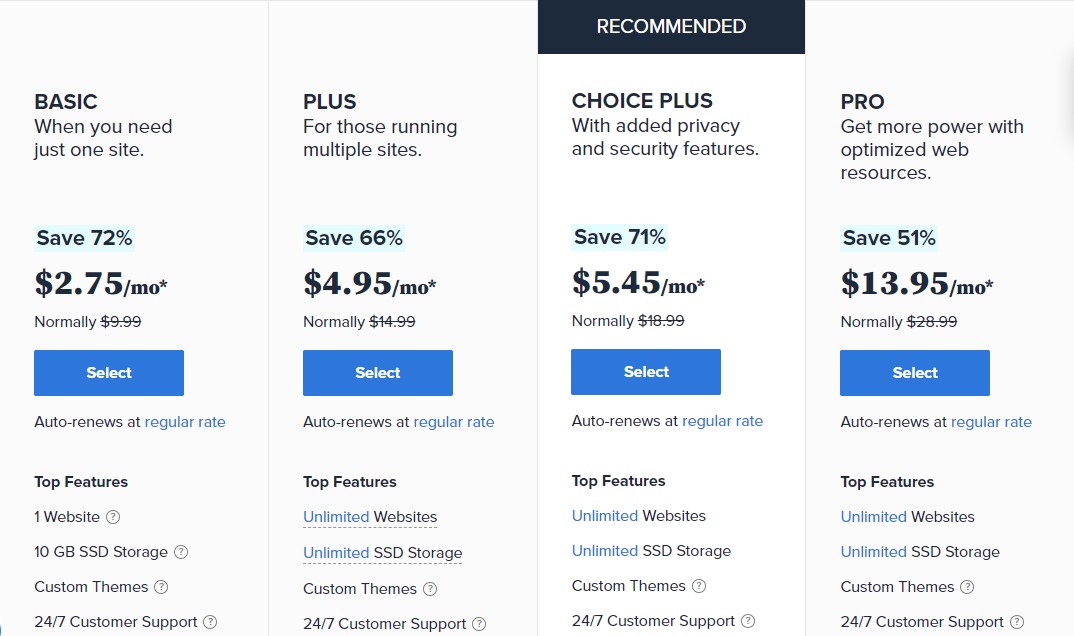 Plan de precios de Bluehost