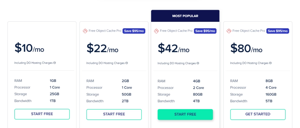 precios de cloudways