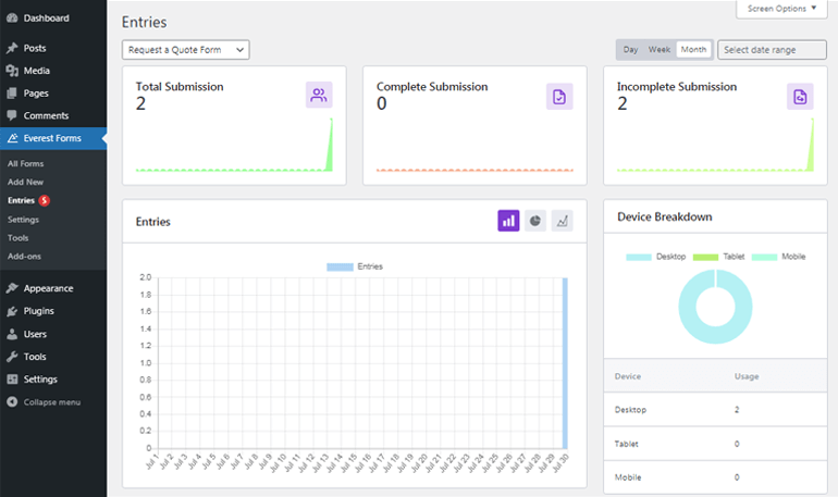 Form Girişlerinin Grafik Gösterimi