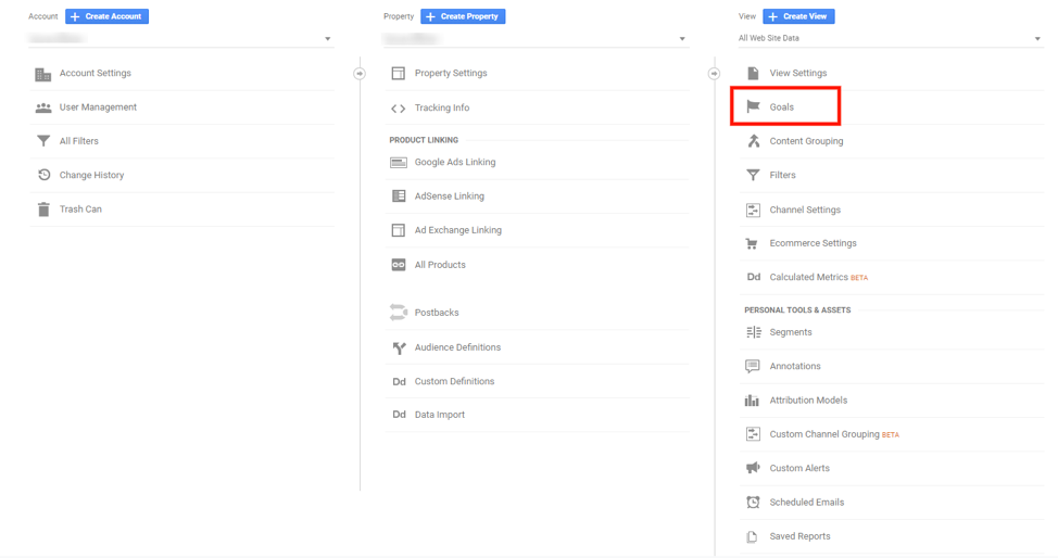 أهداف Google Analytics