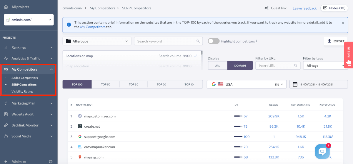 لقطة شاشة تعرض ميزة منافسي SERP في SE Ranking Tracker