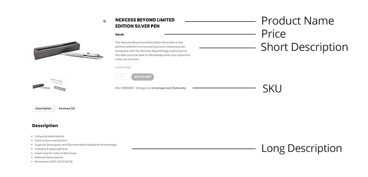 Layout di esempio della pagina del prodotto WooCommerce