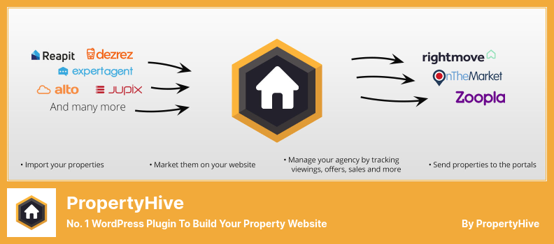 PropertyHive Plugin - Nr. 1 WordPress-Plugin zum Erstellen Ihrer Immobilien-Website