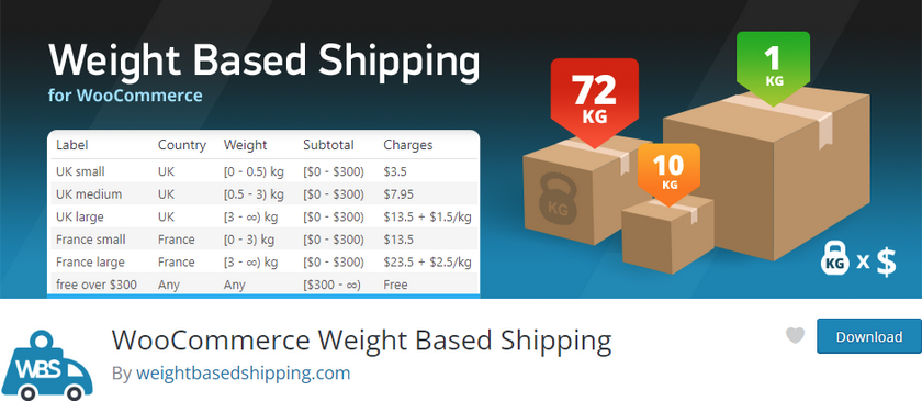最好的 woocommerce 运输插件 - 基于重量的运输
