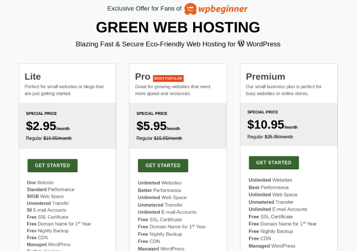 GreenGeeks บริการโฮสติ้ง WordPress ที่ดีที่สุด