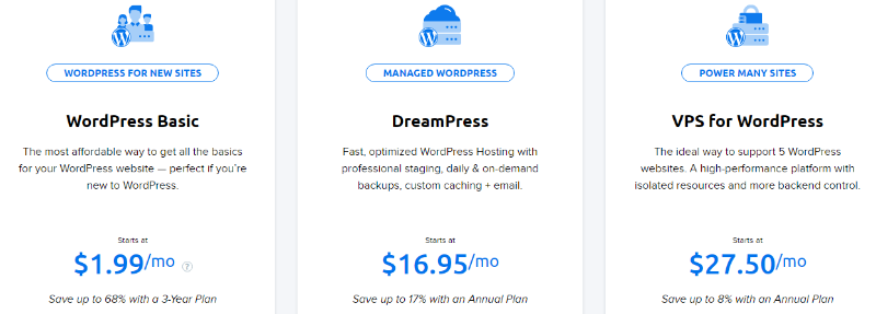 Цены на Dreamhost