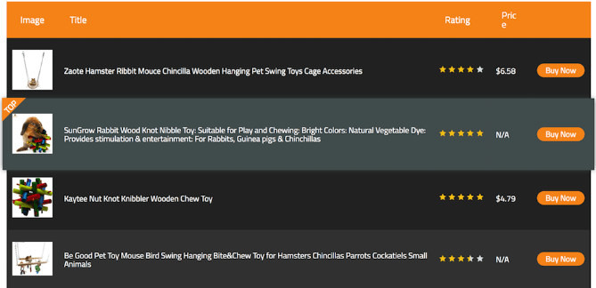 tableau de comparaison des tableslabs, plugin d'affiliation amazon