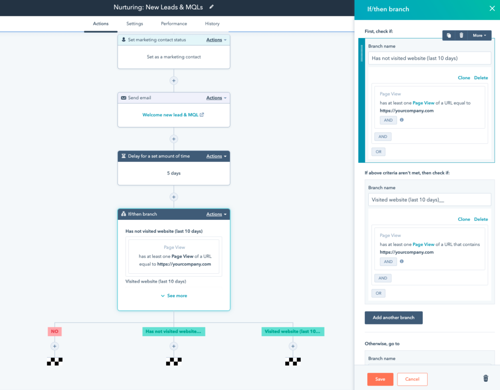 Beispiel einer Hubspot-Lead-Nurturing-Kampagne, was ist Marketing-Automatisierung, Hubspot-Marketing-Automatisierung, digitale Marketing-Automatisierung