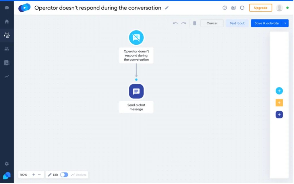 Beispiel-Flussdiagramm für eine Chatbot-Vorlage