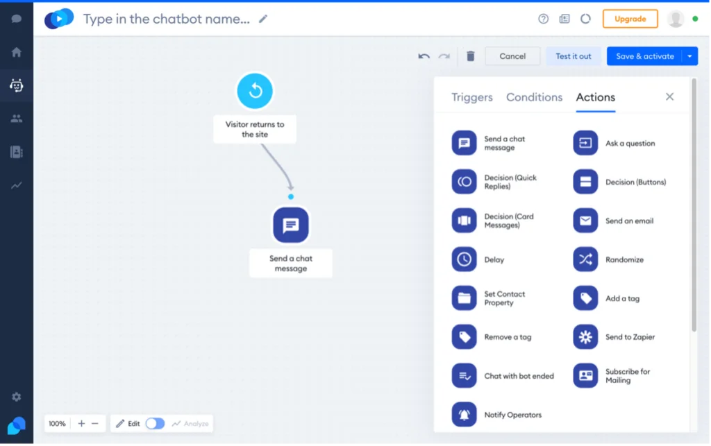 Un diagramma di flusso che mostra un trigger e un'azione collegati