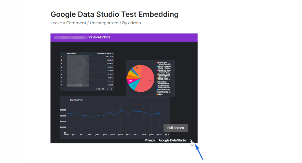 opzione a schermo intero per l'incorporamento di Data Studio