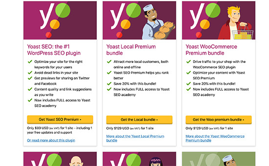 Yoast SEO Fiyatlandırması