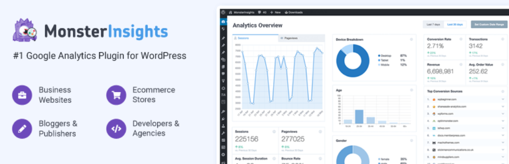 MonsterInsights adalah salah satu plugin penghitung pengunjung terbaik untuk WordPress.