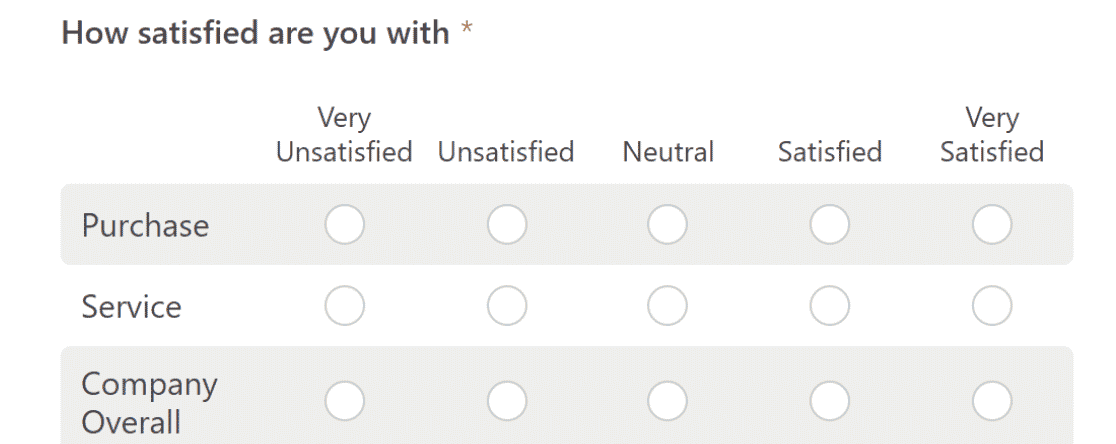 WPForms radio buttons