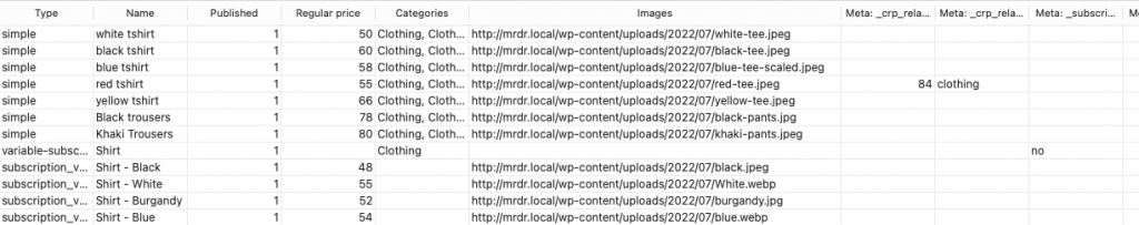 商品の詳細を含むサンプル CSV