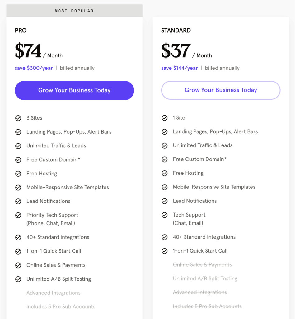 Tabla de precios de Leadpages