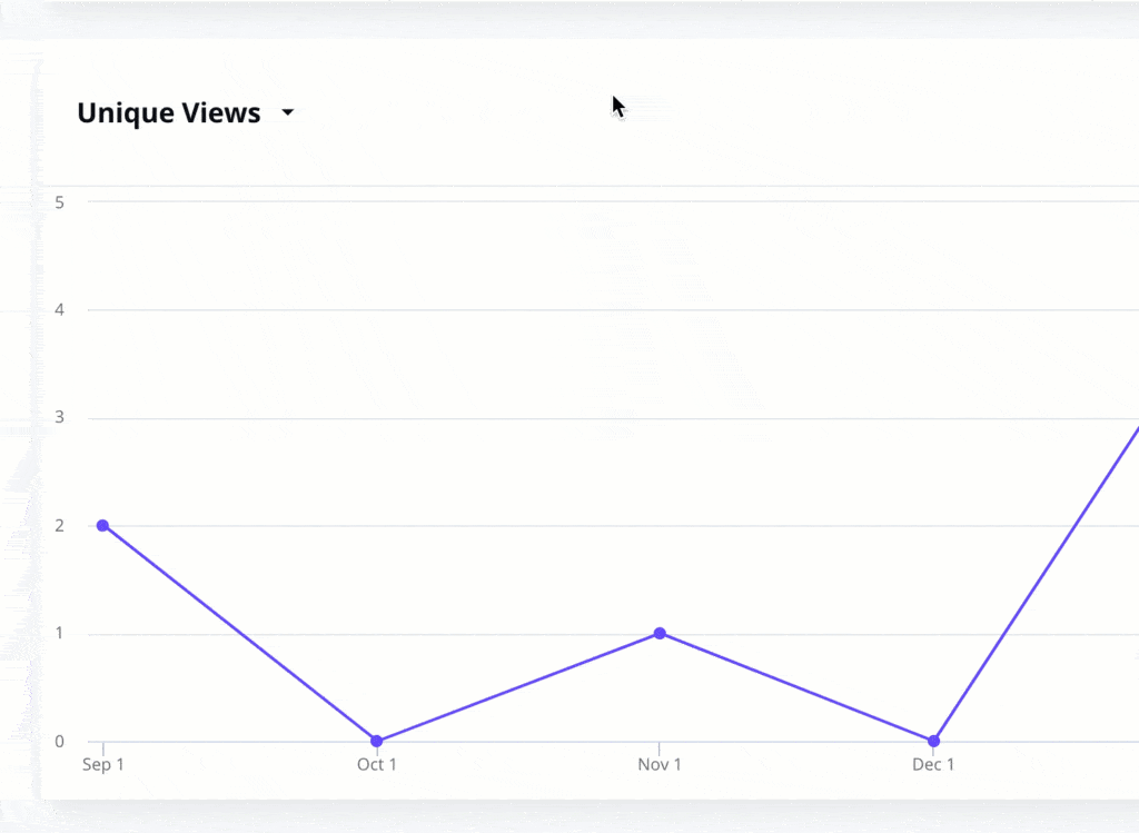 analyse intégrée