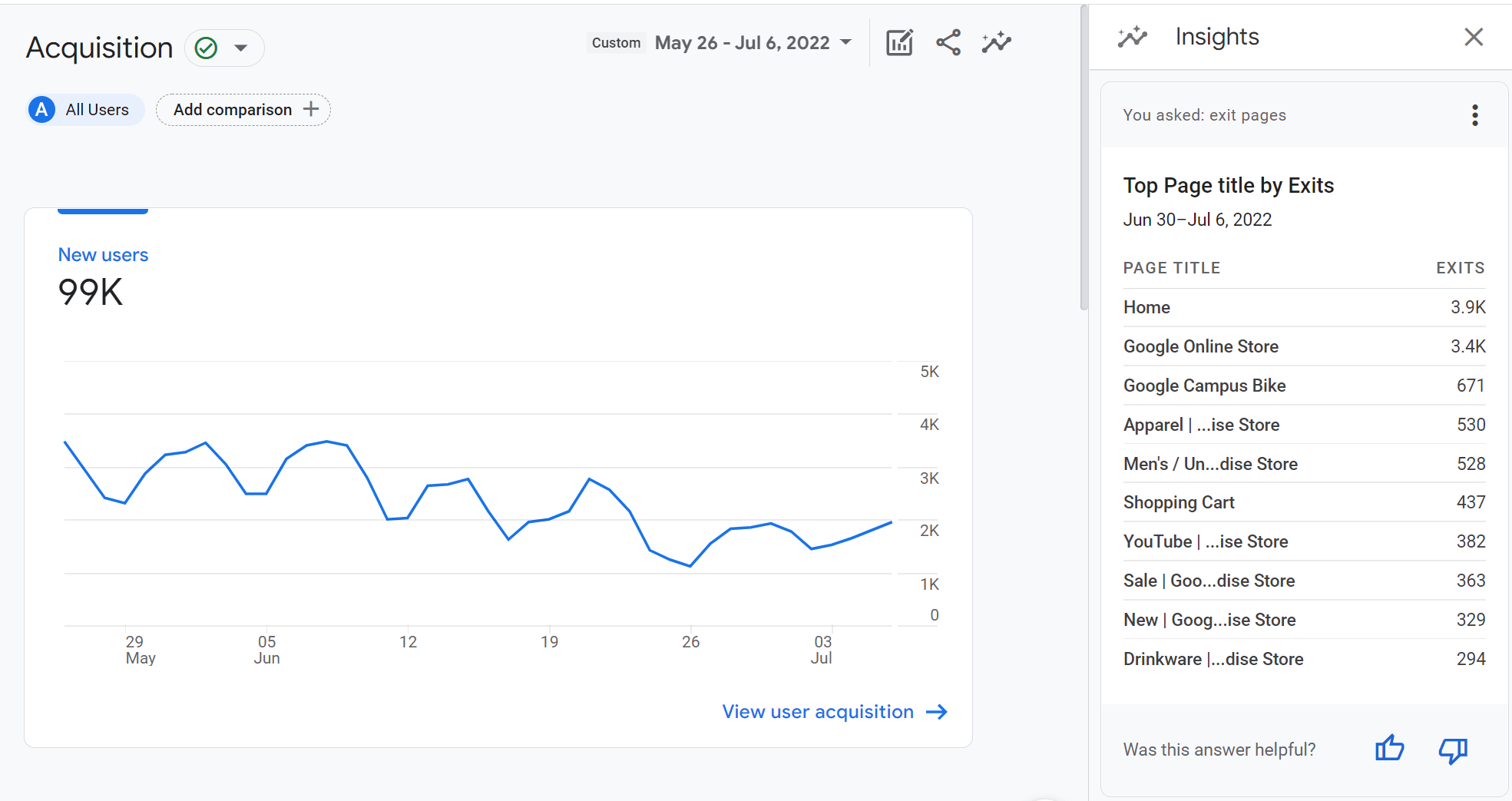 Salir de las páginas en Google Analytics.