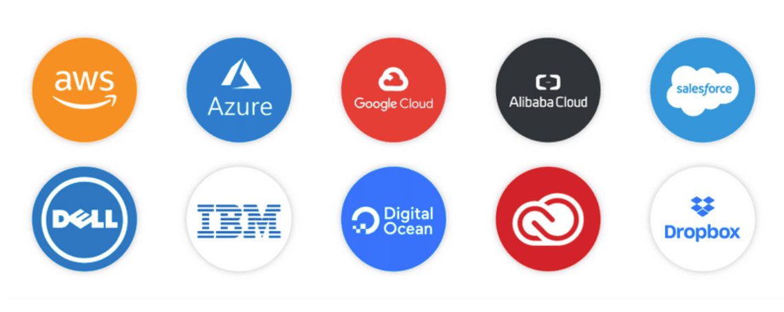 AWS、Azure、Google Cloud を筆頭に、トップ 10 のクラウド ストレージ プロバイダーのアイコン。