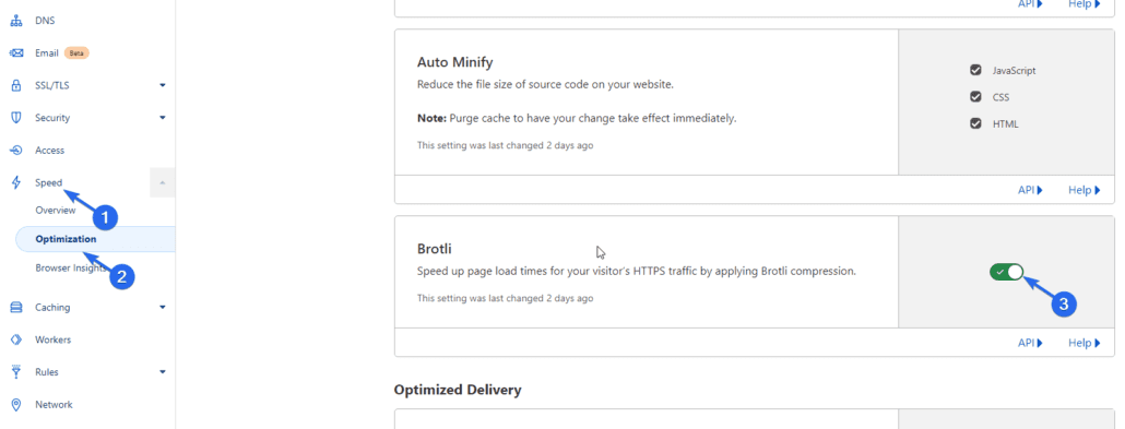 قم بتشغيل Brotli من Cloudflare - brotli vs gzip