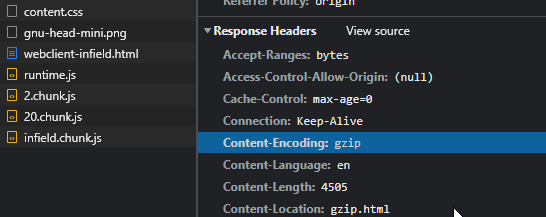 ضغط gzip مقابل brotli