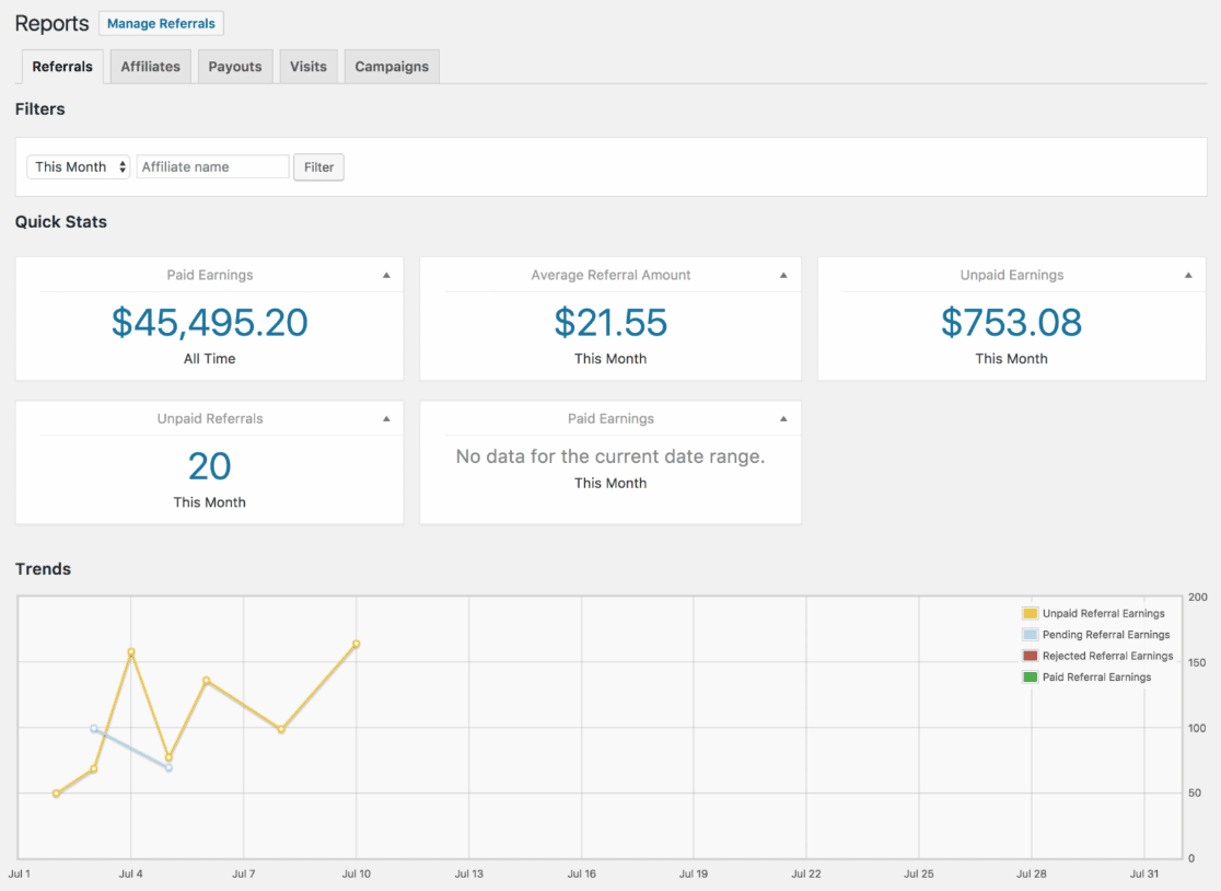 referral reports