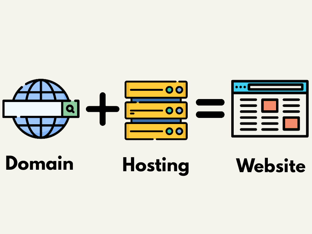 ドメインのウェブサイトを構築する