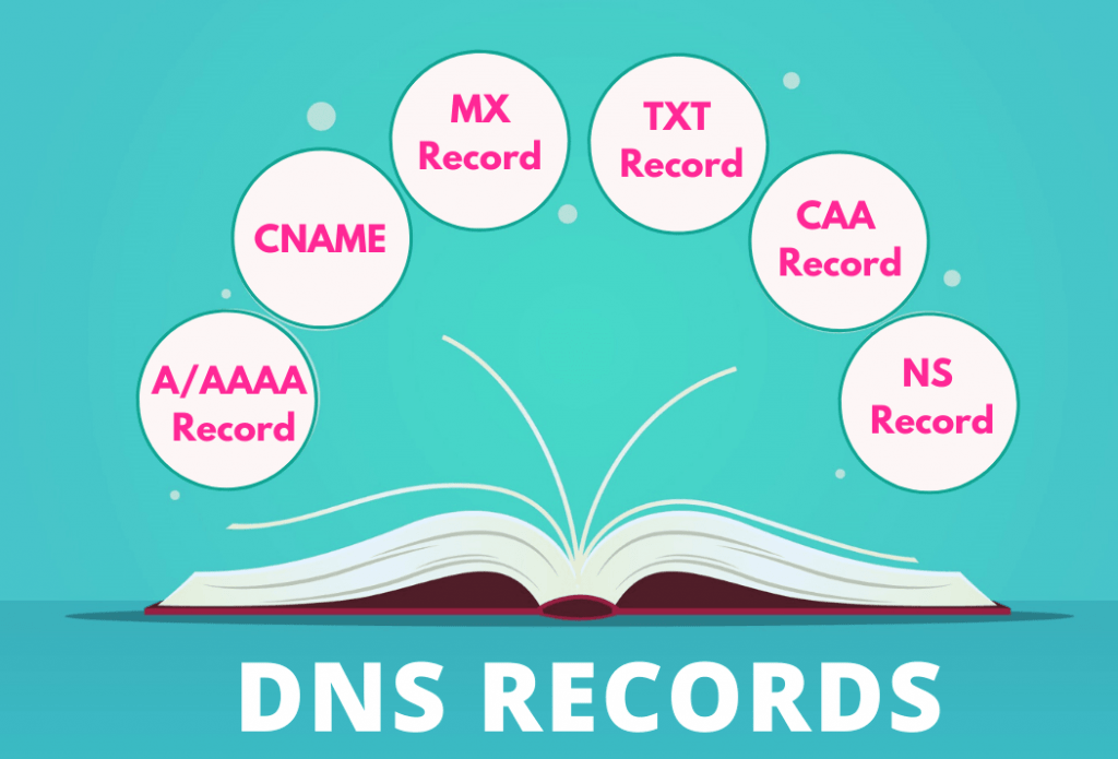 DNS Kayıtları, tip 1'i açıkladı